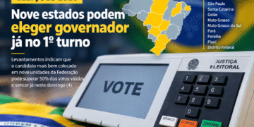 eleicoes-2026:-nove-unidades-da-federacao-podem-definir-governador-no-1o-turno