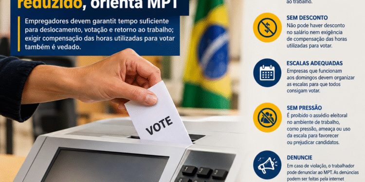 trabalhador-pode-se-ausentar-para-votar-sem-ter-salario-reduzido,-orienta-mpt